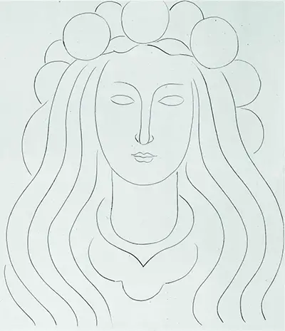 Dessins Henri Matisse